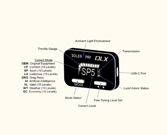 Throttle Controller for Late Model Fords and Swaps- Bluetooth! Soler Performance  SE0622-TC