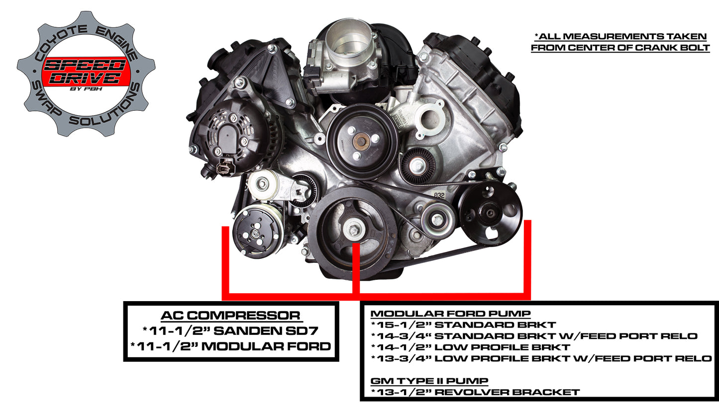 2024 Coyote Accessory Drive Bracket kit for 24+ 5.0L- Alternator Relocation, GM PS, and Sanden SD7 AC